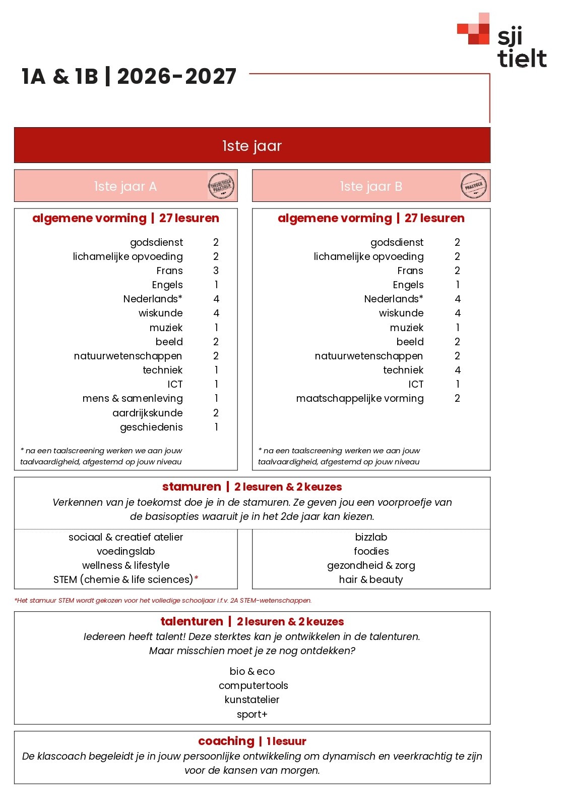 studierichtingsfiches 1A 1B 2026 2027 page 0001