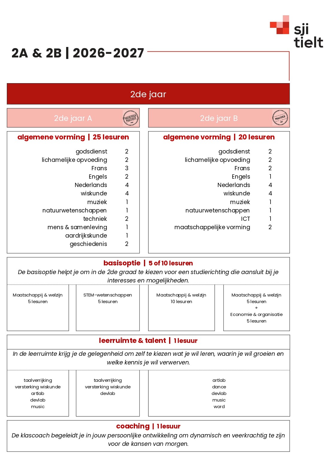 studierichtingsfiches 2A 2B 2026 2027 page 0001